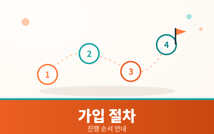 실비보험 가입 절차 단계 일러스트